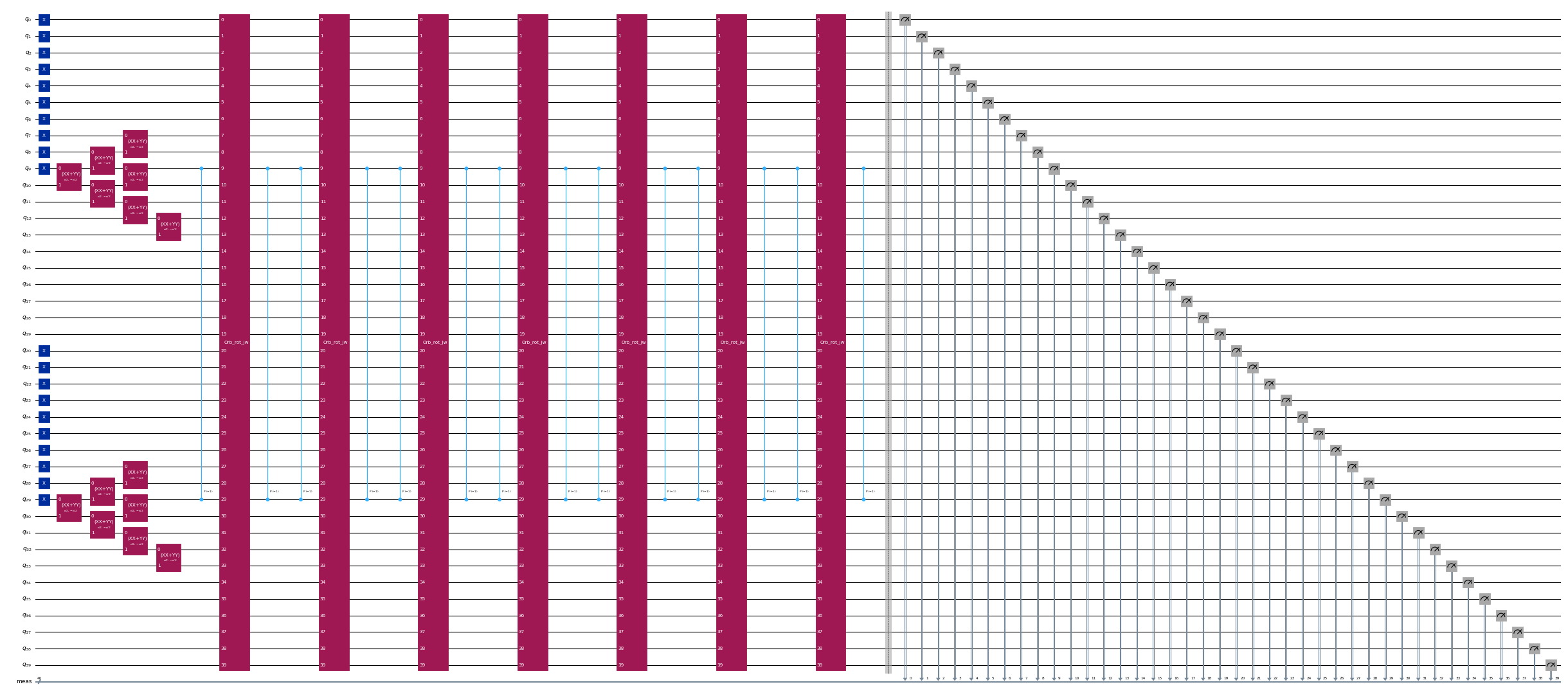 Uusgab vo dr voorige Code-Zälle