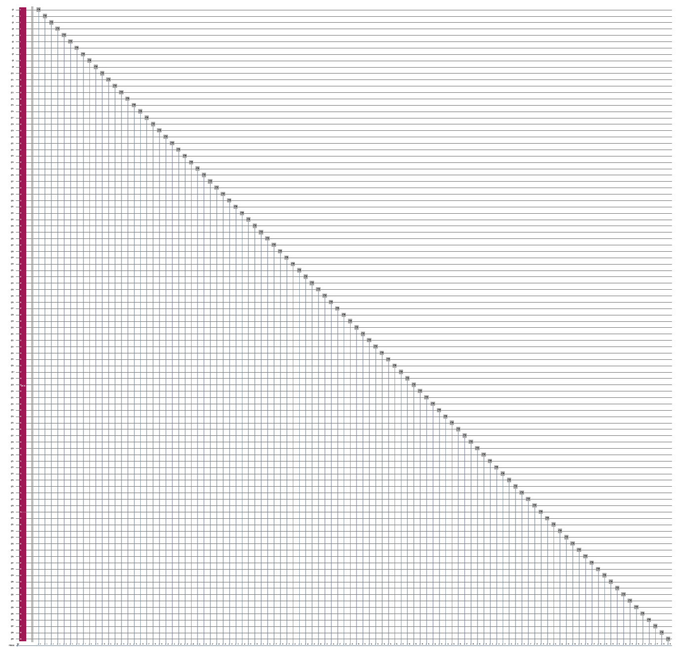 Uusgab vo de vorherige Code-Zälle
