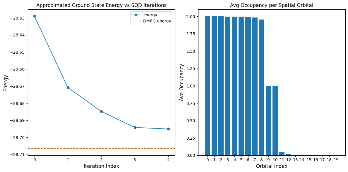 Uusgab vo dr voorige Code-Zälle